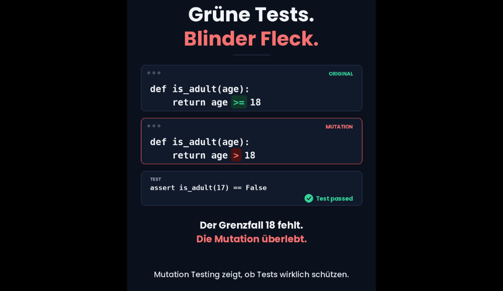 Grüne Tests. Blinder Fleck.